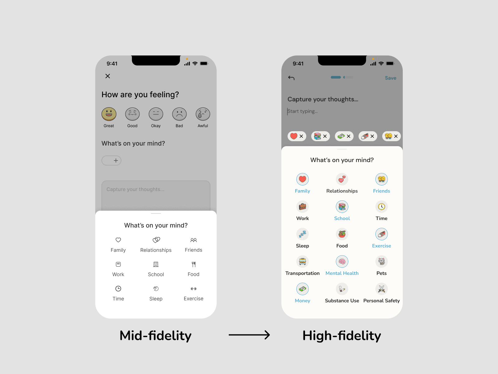 Mid to high-fidelity
